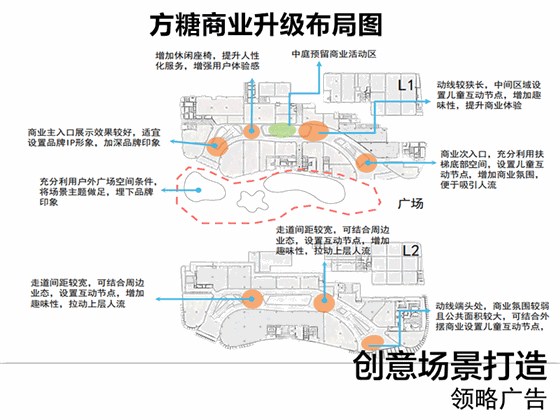 商业场景升级|无锡·万科「方糖FUNTOWN」场景美陈