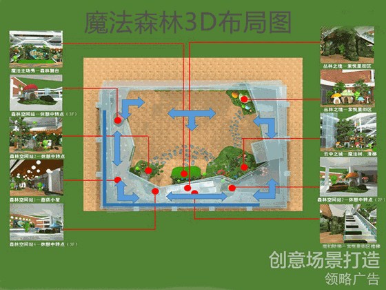 南京·美利广场“魔法森林”商业场景升级 平面图