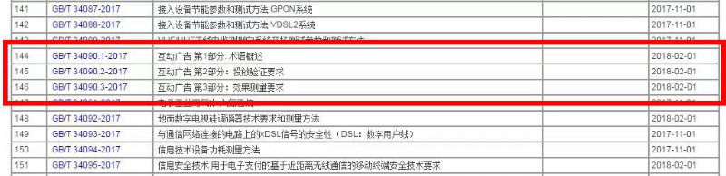 近日我国第一批广告标准正式诞生，将于明年2月1日生效