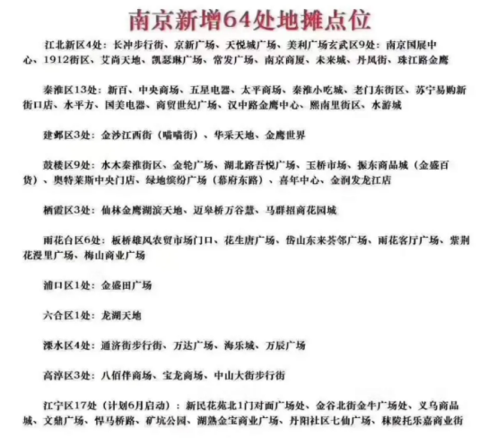 “全民摆摊”终成现实，城市“夜经济”满血复活！