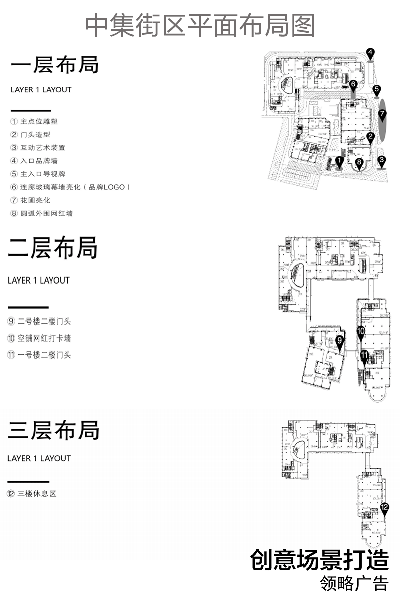 扬州·中集文昌商业中心主题街区打造 平面布局图